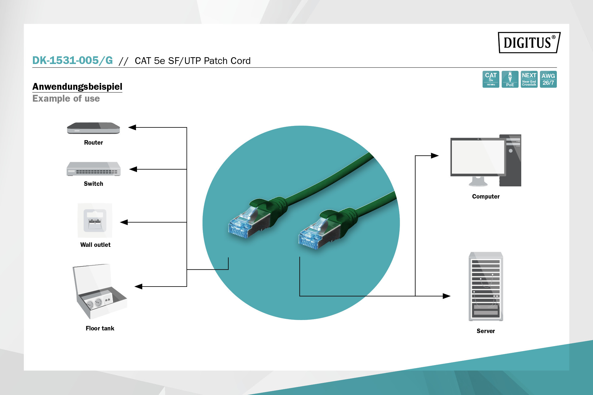 CAT 5e SF/UTP Patchkabel - Afbeelding 3