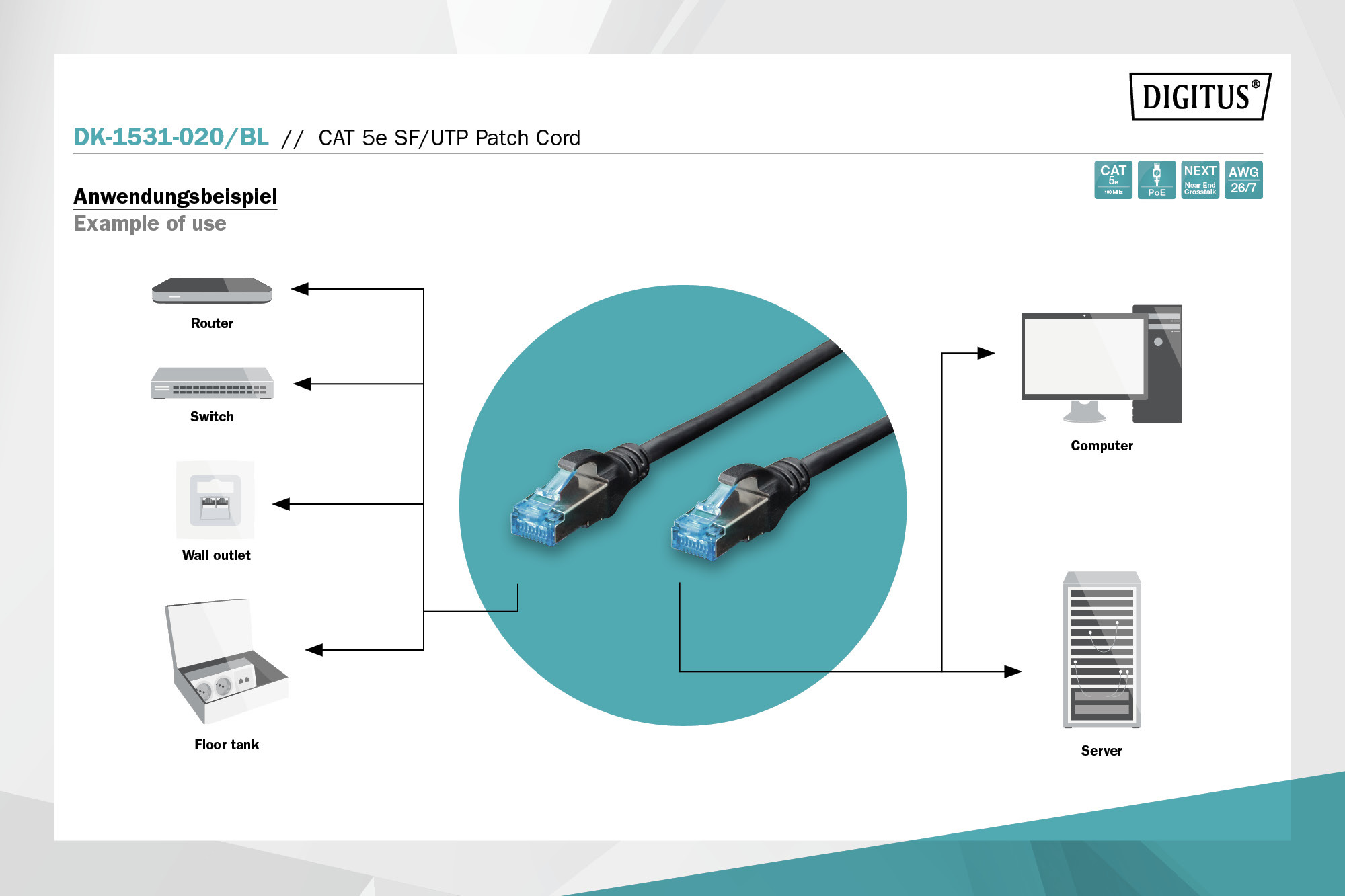 CAT 5e SF/UTP Patchkabel - Afbeelding 3