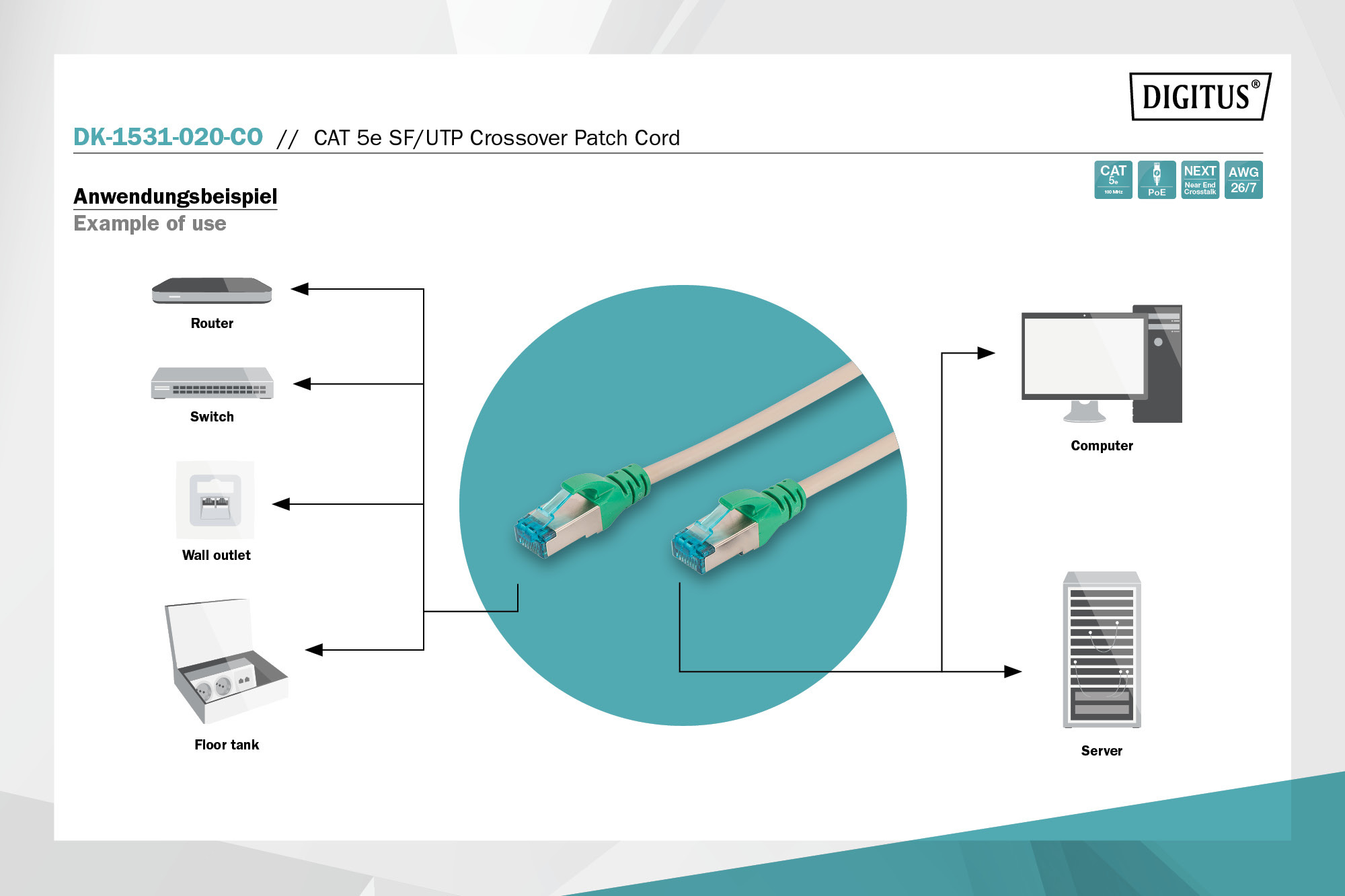 Premium CAT 5e F-UTP Crossover Patchkabel - Afbeelding 2
