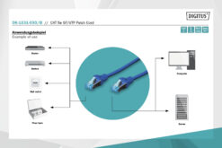 CAT 5e SF/UTP Patchkabel - Afbeelding 3