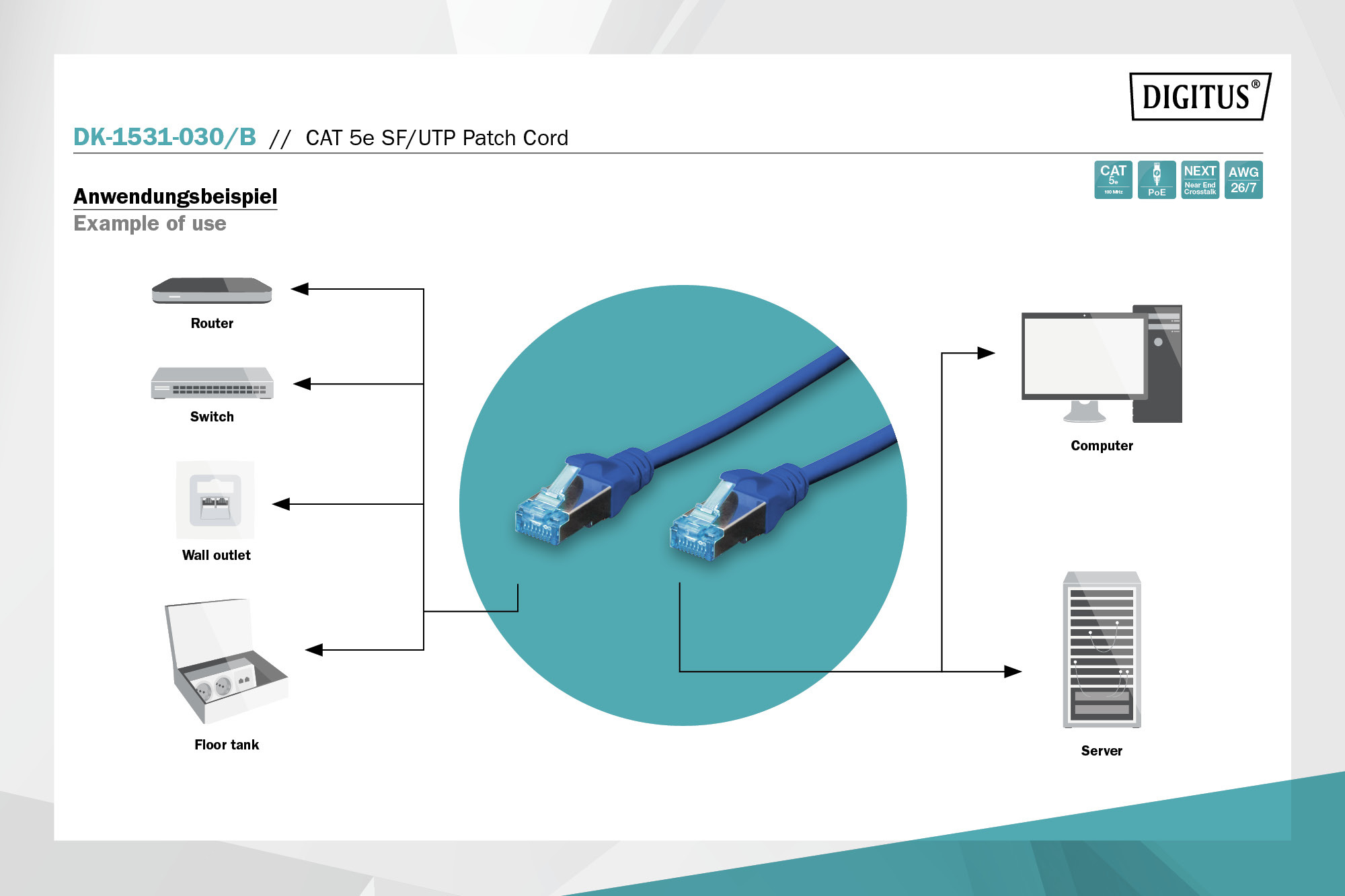 CAT 5e SF/UTP Patchkabel - Afbeelding 3