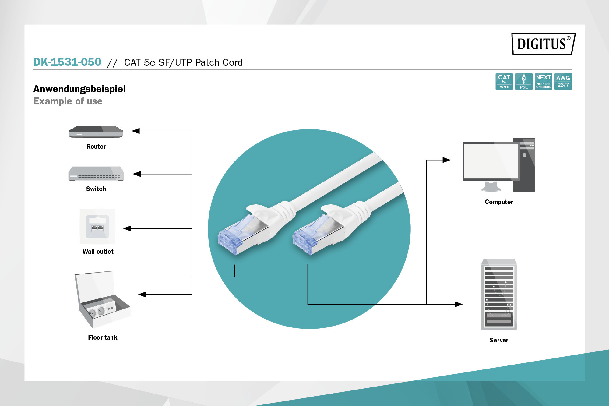 CAT 5e SF/UTP Patchkabel - Afbeelding 4