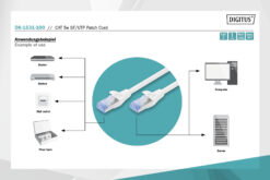 CAT 5e SF/UTP Patchkabel - Afbeelding 4