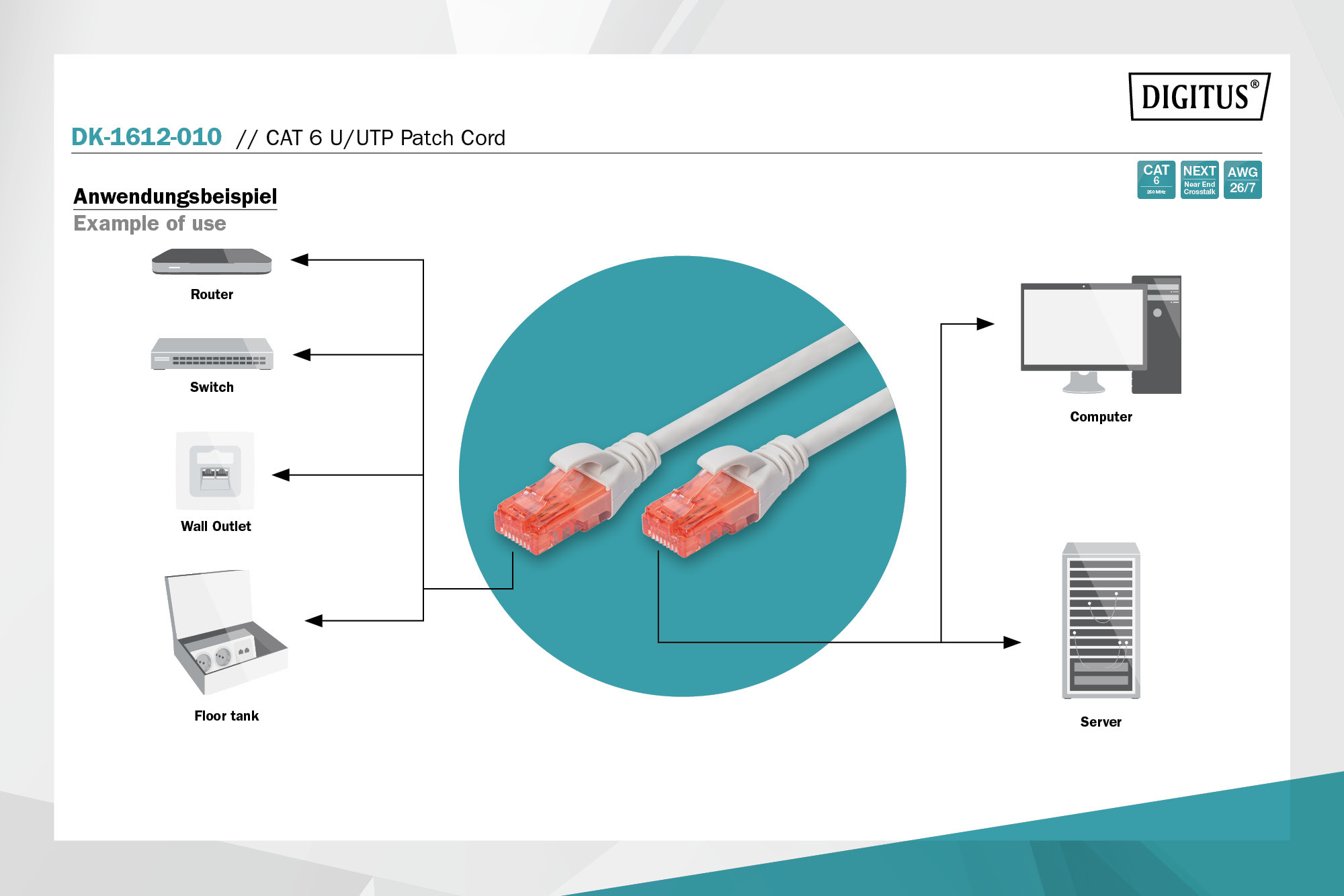 CAT 6 U/UTP Patchkabel - Afbeelding 3