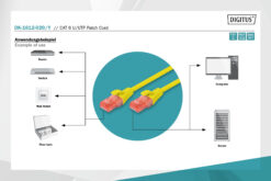 CAT 6 U/UTP Patchkabel - Afbeelding 4