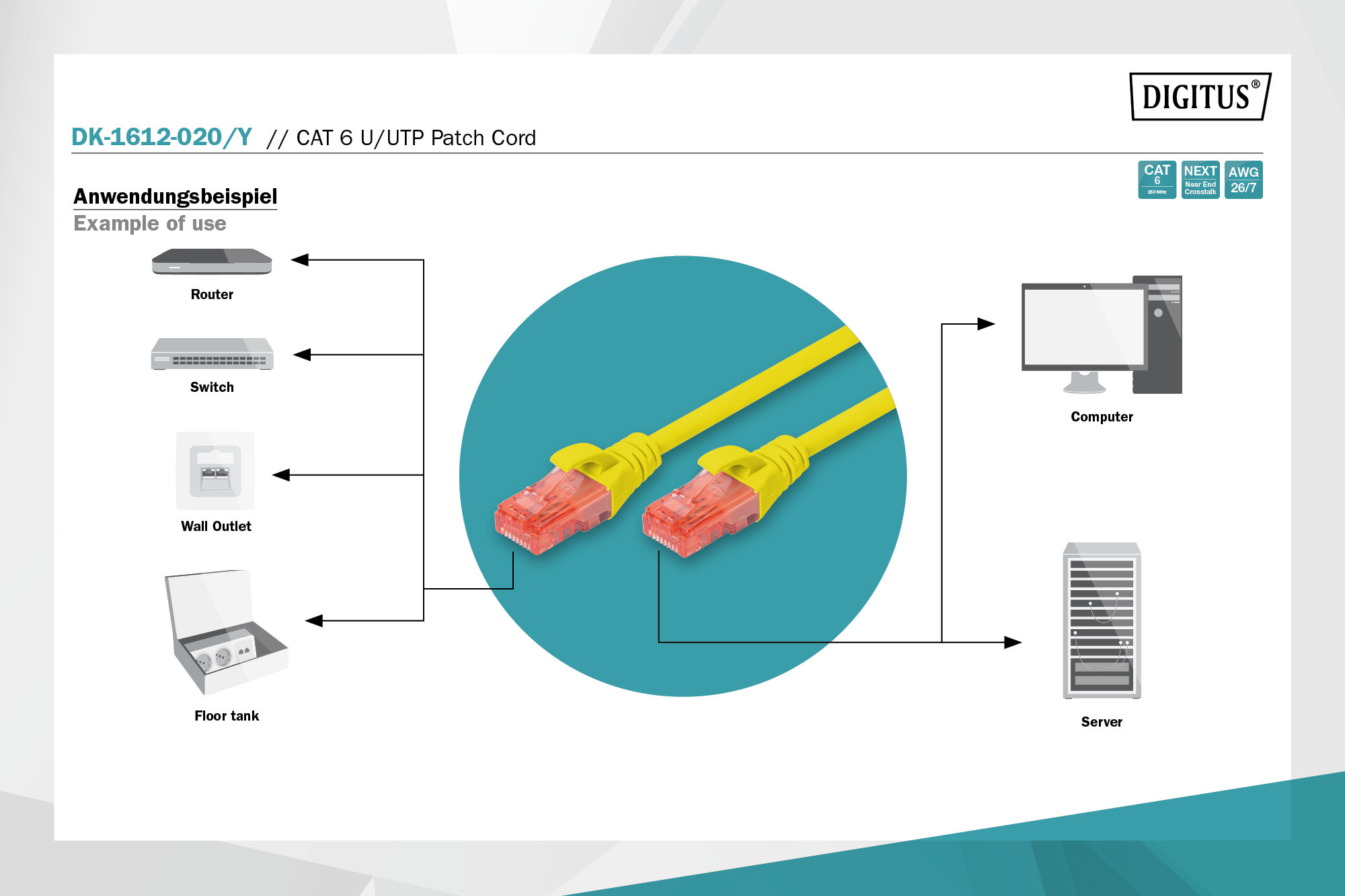 CAT 6 U/UTP Patchkabel - Afbeelding 4