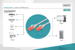 Alternative view of CAT 6 U/UTP Patchkabel