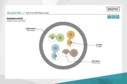 CAT 6 U/UTP Patchkabel - Afbeelding 4