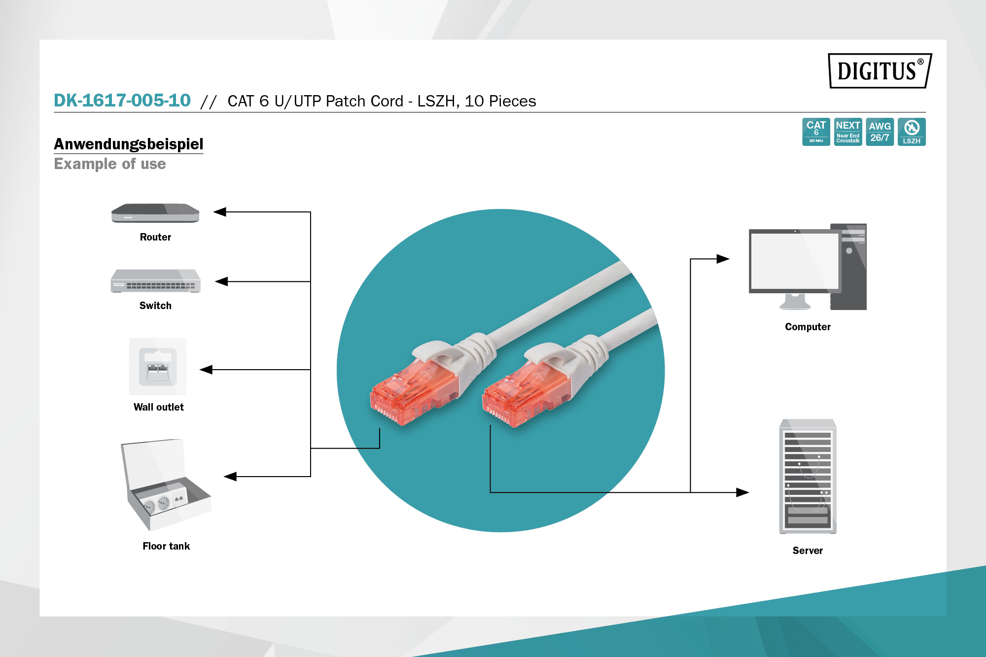 CAT 6 U/UTP-patchkabel, 0,5 m, grijs, LSZH, 10 stuks - Afbeelding 3