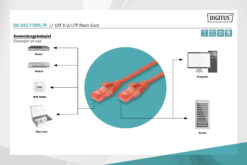 Alternative view of CAT 6 U/UTP-patchkabel, 0,5 m, rood, LSZH