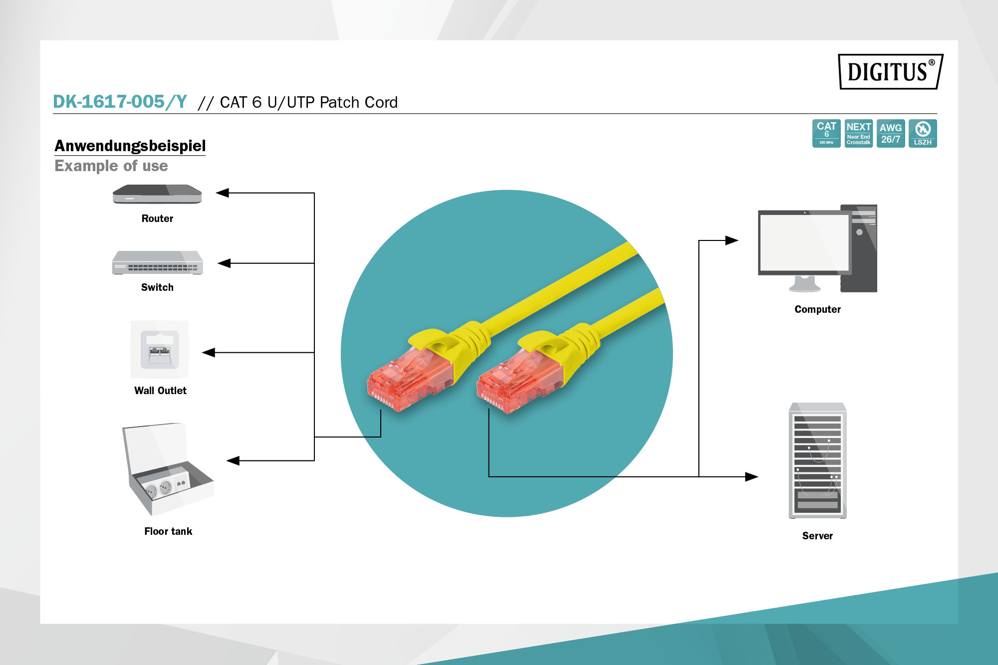 CAT 6 U/UTP-patchkabel, 0,5 m, geel, LSZH - Afbeelding 4