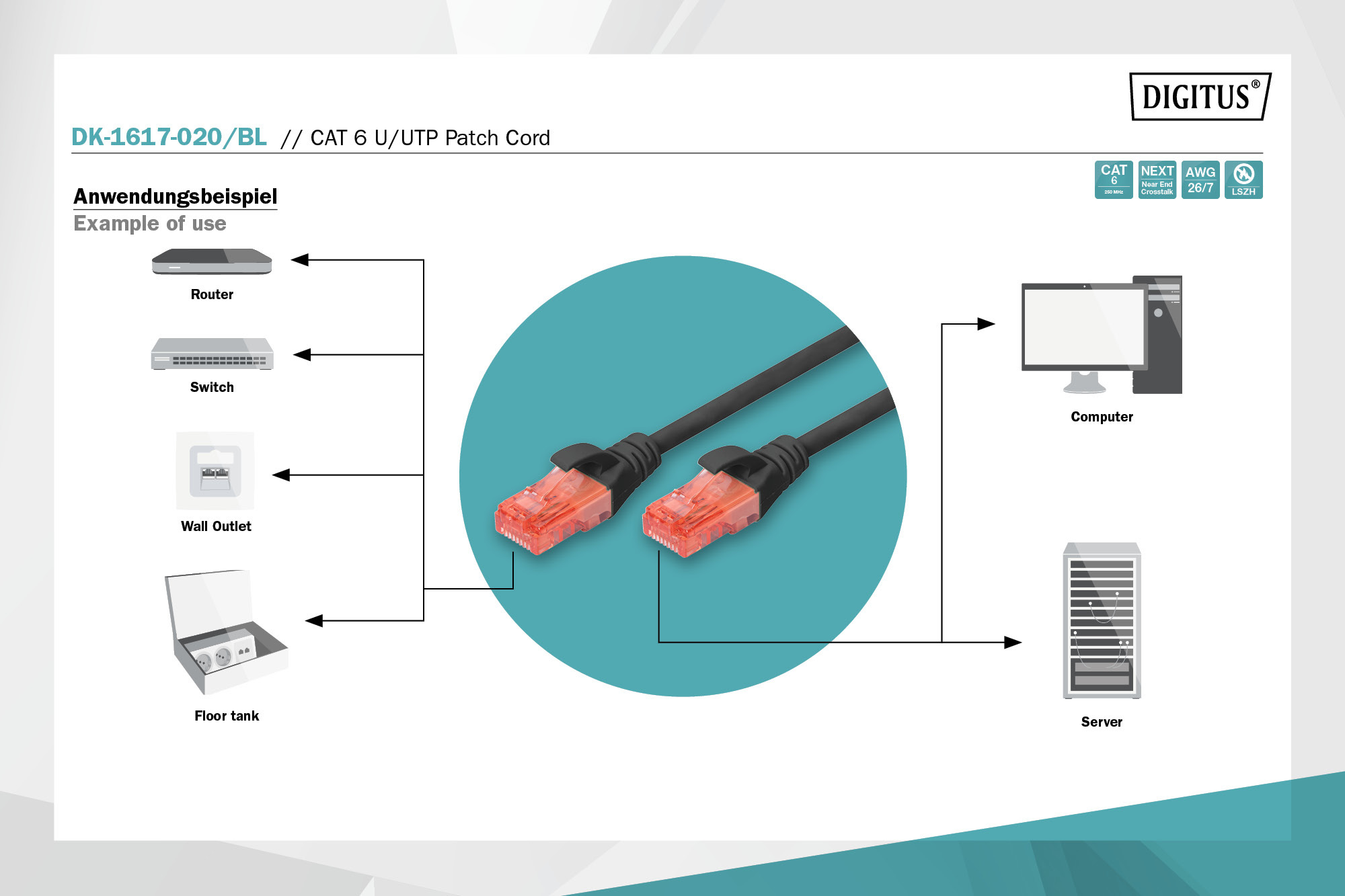 CAT 6 U/UTP-patchkabel, 2 m, zwart, LSZH - Afbeelding 3