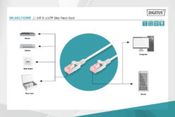 CAT 6 U/UTP Slim patchkabel - Afbeelding 6