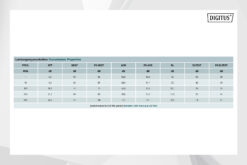 CAT 6A U-FTP gevlochten paar installatiekabel,  Easy Pull Box - Afbeelding 3