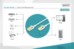 CAT 6A U/FTP Slim patchkabel - Afbeelding 4