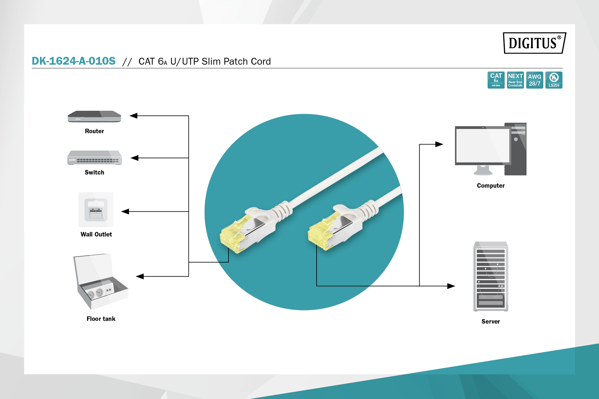 CAT 6A U/FTP Slim patchkabel - Afbeelding 4
