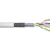 CAT 6 SF/UTP gevlochten paar installatiekabel