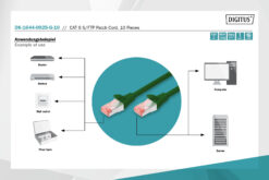 CAT 6 S/FTP-patchkabel, 0,25 m, groen, 10 stuks - Afbeelding 4