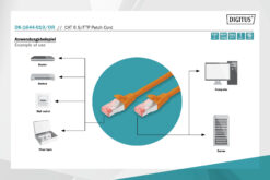 CAT 6 S/FTP-patchkabel, 1 m, oranje - Afbeelding 3