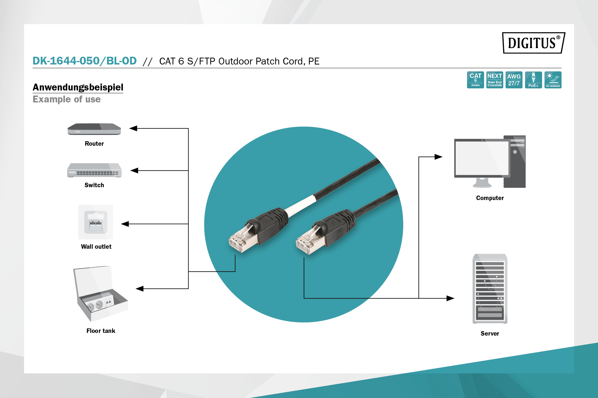 CAT 6 S/FTP-patchkabel voor buitengebruik, 5 m, PE - Afbeelding 3