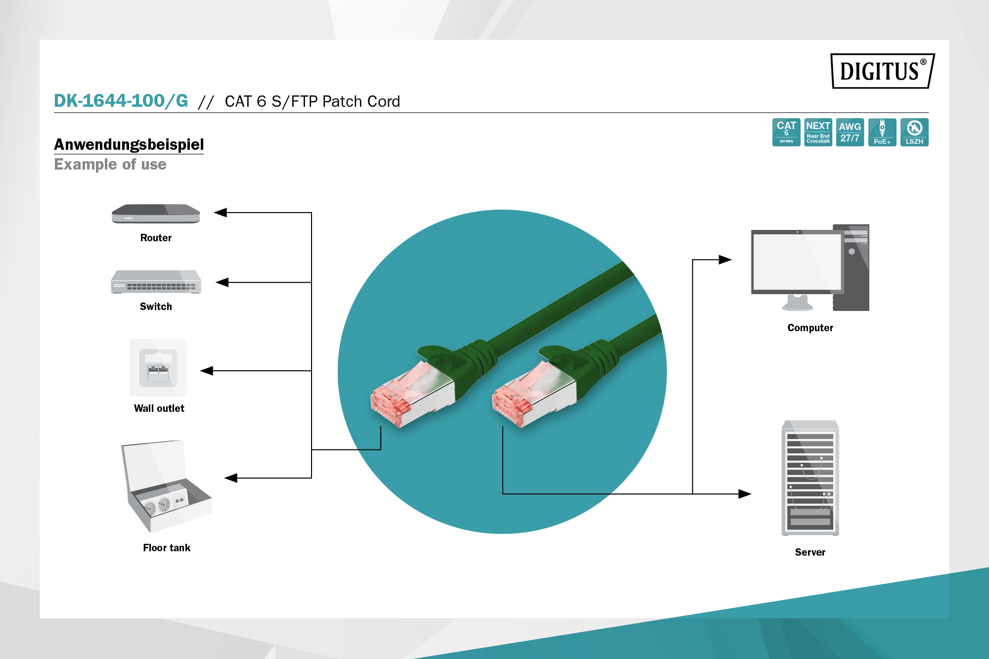 CAT 6 S/FTP-patchkabel, 10 m, groen - Afbeelding 3