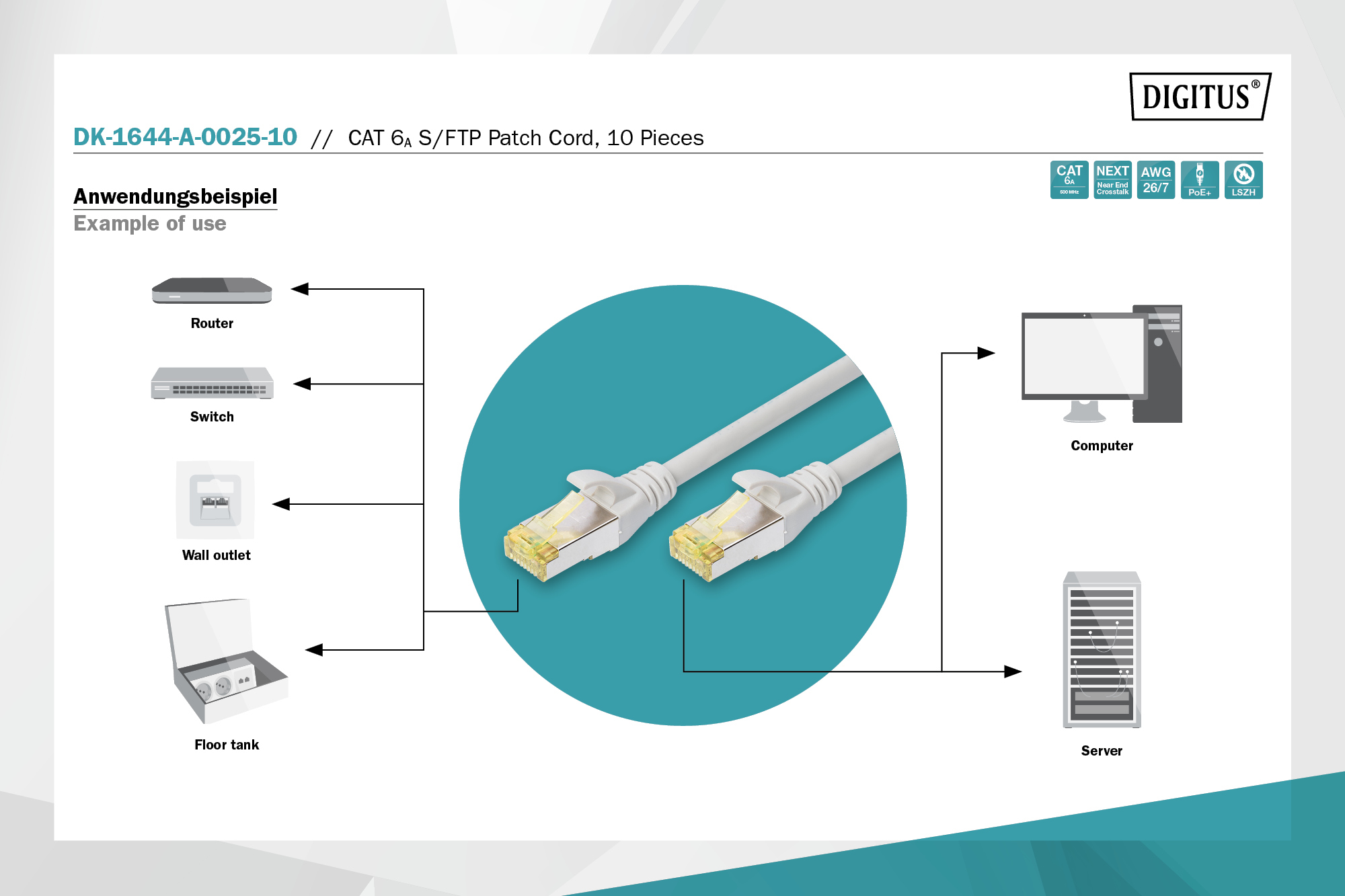CAT 6A S/FTP-patchkabel, 0,25 m, grijs, 10 stuks - Afbeelding 2