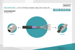 CAT 7 S/FTP datakabel - ondergrondse installatiekabel, 100 m, simplex, PE - Afbeelding 4