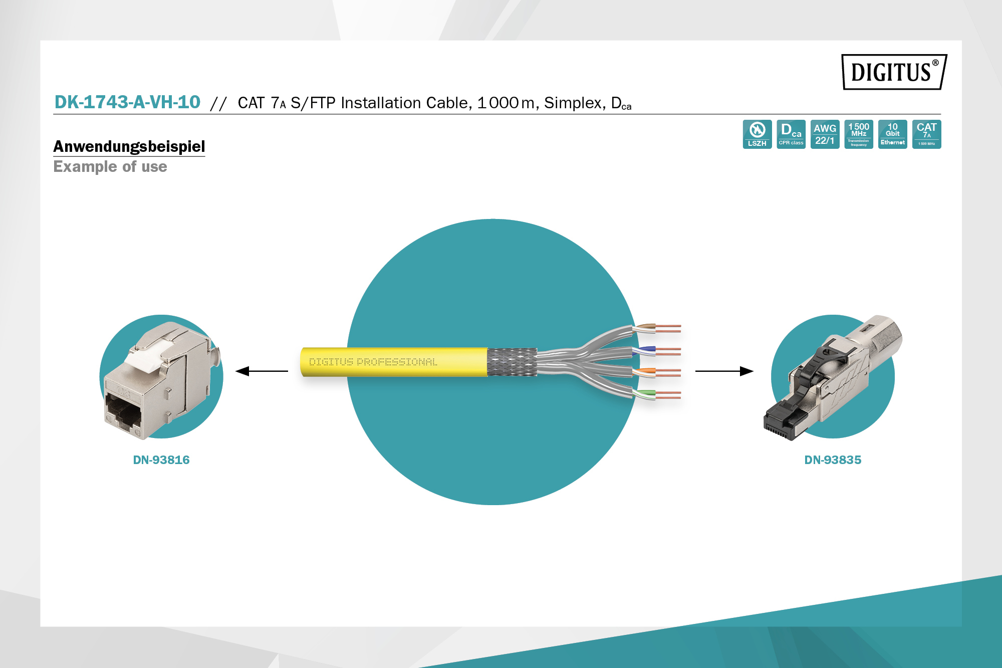 CAT 7A S/FTP datakabel - installatiekabel, 1000 m, simplex, Dca-s1a d1 a1, GHMT PVP gecertificeerd - Afbeelding 5