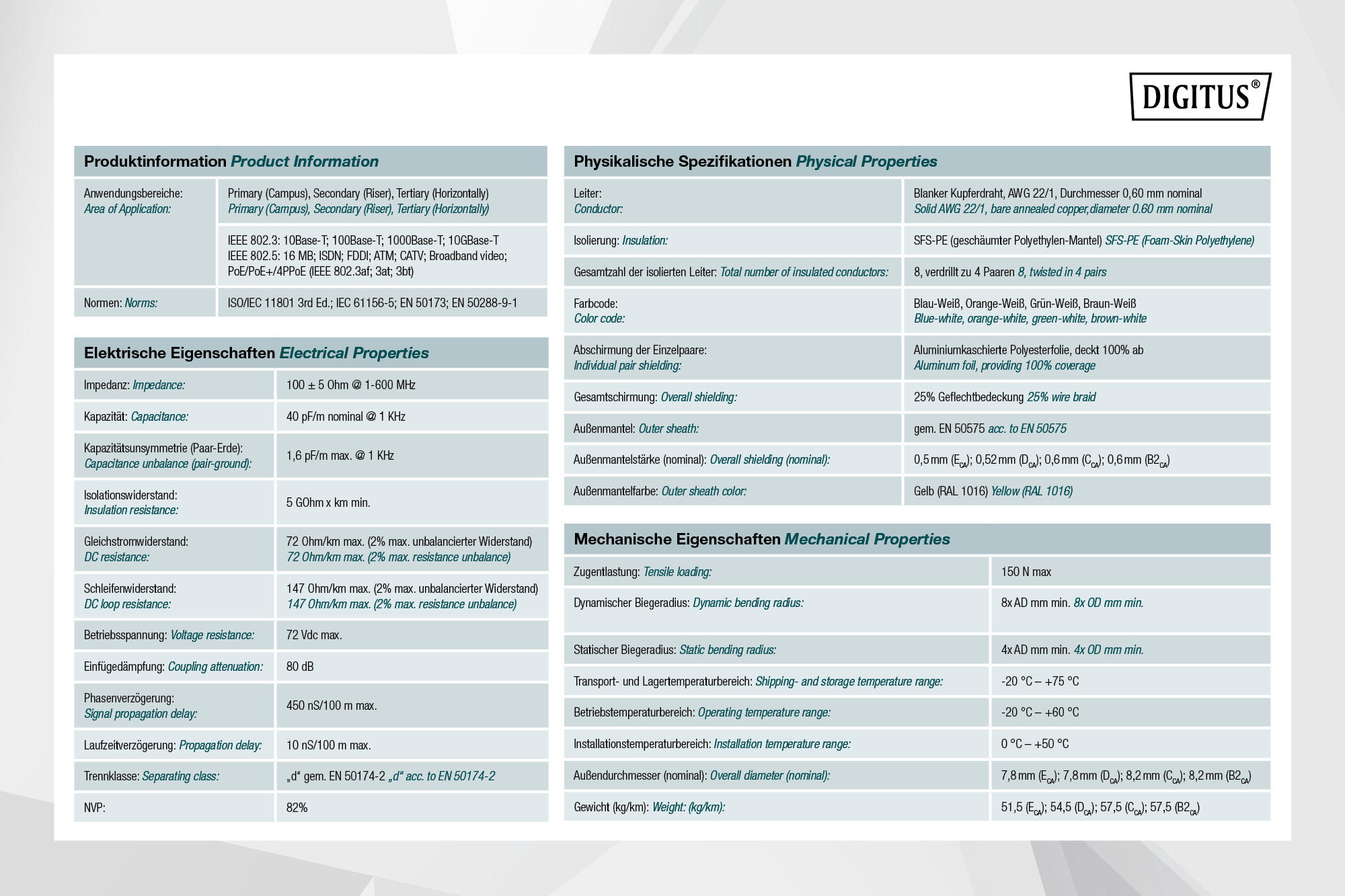 CAT 7A S/FTP, datakabel - installatiekabel, 500 m, simplex, Dca-s1a d1 a1 , GHMT PVP gecertificeerd - Afbeelding 8