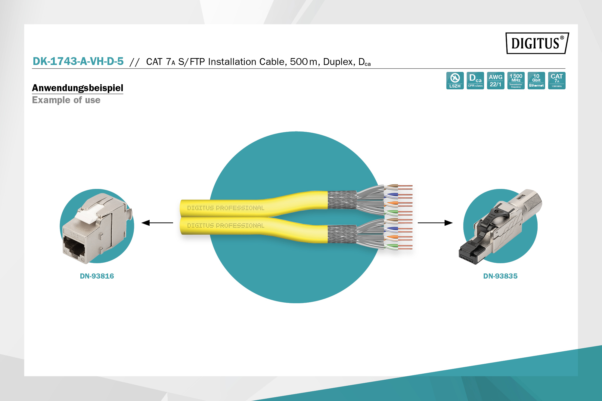 CAT 7A S/FTP, datakabel - installatiekabel, 500 m, duplex, Dca-s1a d1 a1 , GHMT PVP gecertificeerd - Afbeelding 3