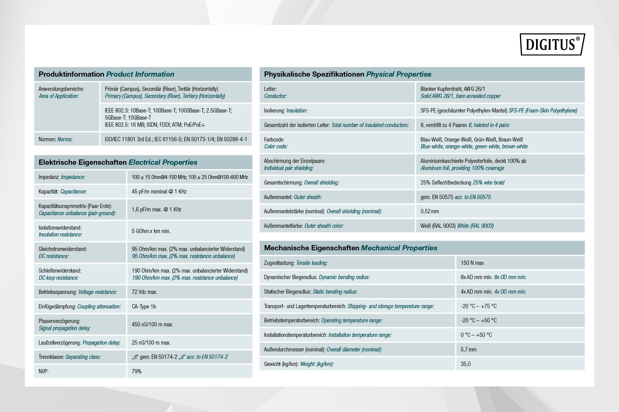 CAT 7 S/FTP datakabel - installatiekabel, 305 m, simplex, Dca-s1a, d0, a1 - Afbeelding 5
