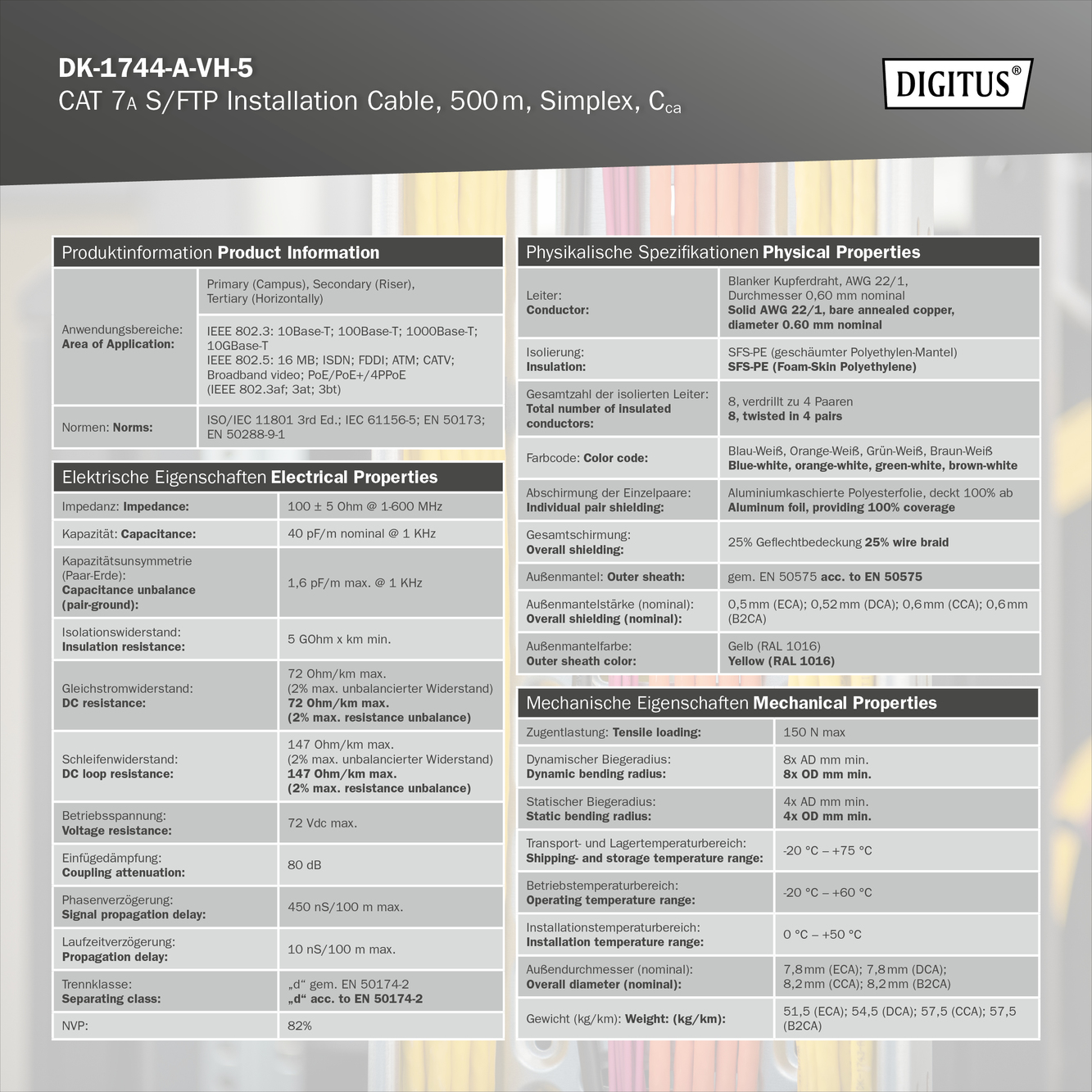 CAT 7A S/FTP, datakabel - installatiekabel, 500 m, simplex, Cca, GHMT PVP gecertificeerd - Afbeelding 4