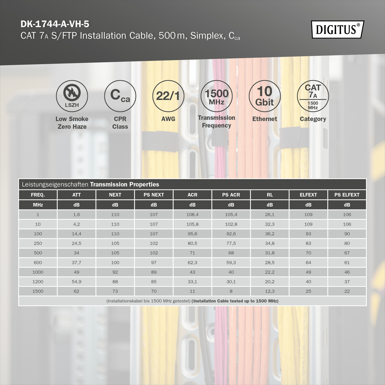 CAT 7A S/FTP, datakabel - installatiekabel, 500 m, simplex, Cca, GHMT PVP gecertificeerd - Afbeelding 5