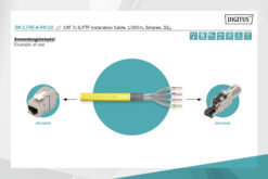 CAT 7A S/FTP datakabel - installatiekabel, 1000 meter, simplex, B2ca, GHMT PVP gecertificeerd - Afbeelding 5