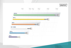 CAT 7A S/FTP datakabel - installatiekabel, 500 meter, simplex, B2ca-s1a,d0,a1, GHMT PVP gecertificeerd - Afbeelding 6
