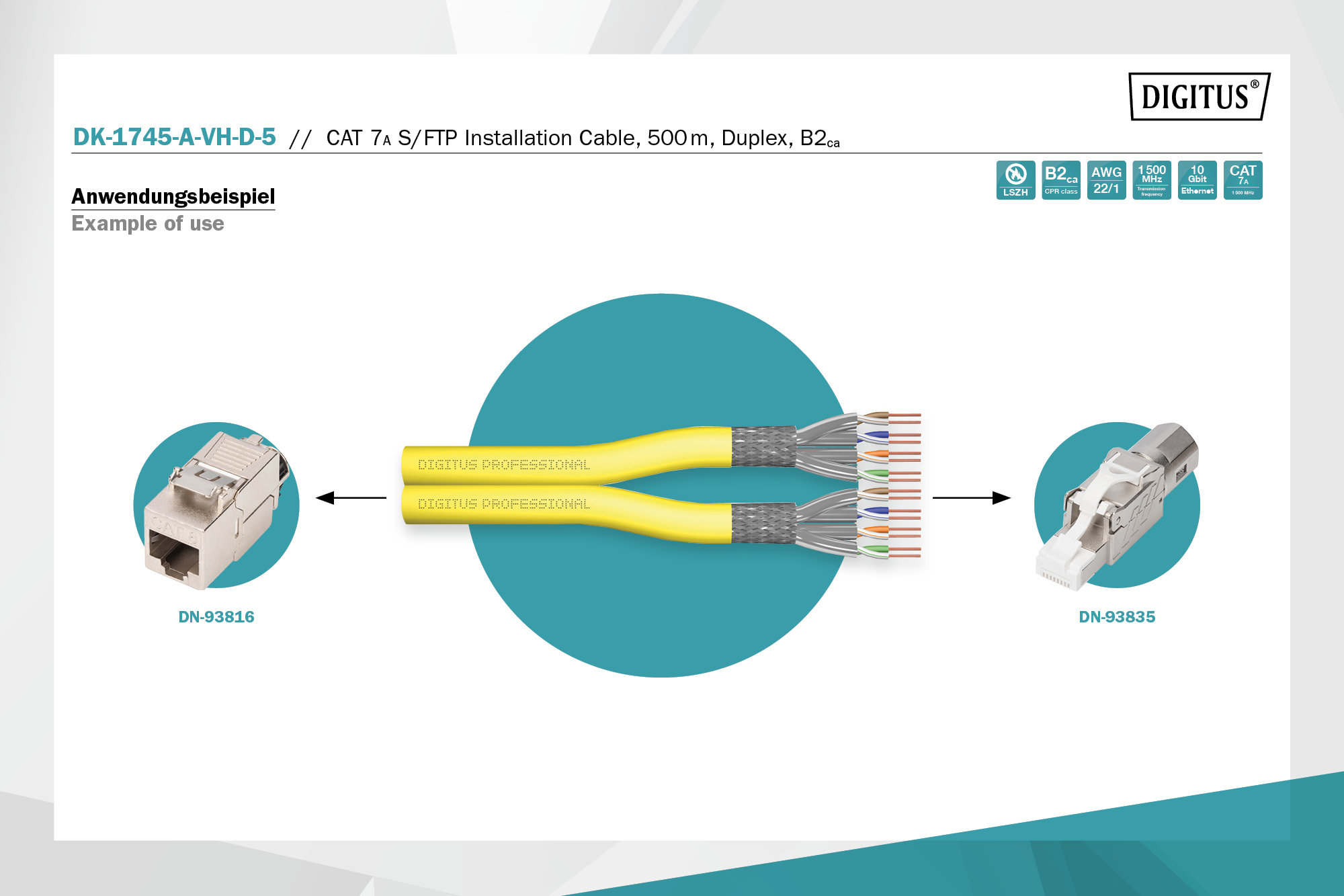 CAT 7A S/FTP datakabel - installatiekabel, 500 meter, duplex, B2ca, GHMT PVP gecertificeerd - Afbeelding 3
