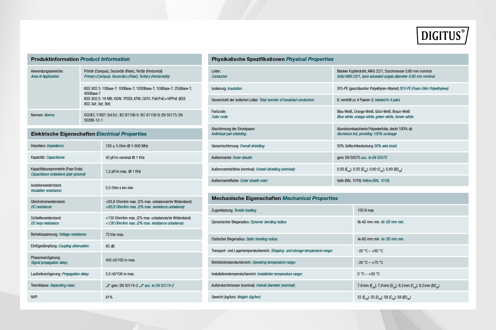CAT 8.2 S/FTP-datakabel - installatiekabel, 500 m, simplex, Dca-s2,d1,a1 - Afbeelding 6