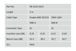 Alternative view of LWL Multimode OM 3 Patchkabel, SC / SC