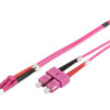 LWL Multimode patchkabel, OM4, LC / SC
