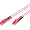 LWL Multimode Patchkabel, OM4, LC / LC