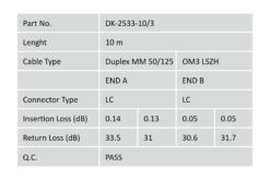 Alternative view of LWL Multimode OM 3 Patchkabel, LC / LC