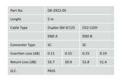 LWL Singlemode Patchkabel, SC / SC - Afbeelding 3