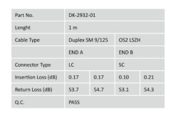 LWL Singlemode Patchkabel, LC / SC - Afbeelding 4