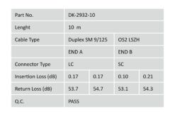 LWL Singlemode Patchkabel, LC / SC - Afbeelding 3
