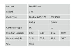 Alternative view of LWL Singlemode Patchkabel, LC / LC