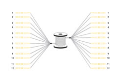 Voorgemonteerde glasvezel universele breakout kabel, singlemode OS2, 12 vezels, LC/UPC - LC/UPC - Afbeelding 5