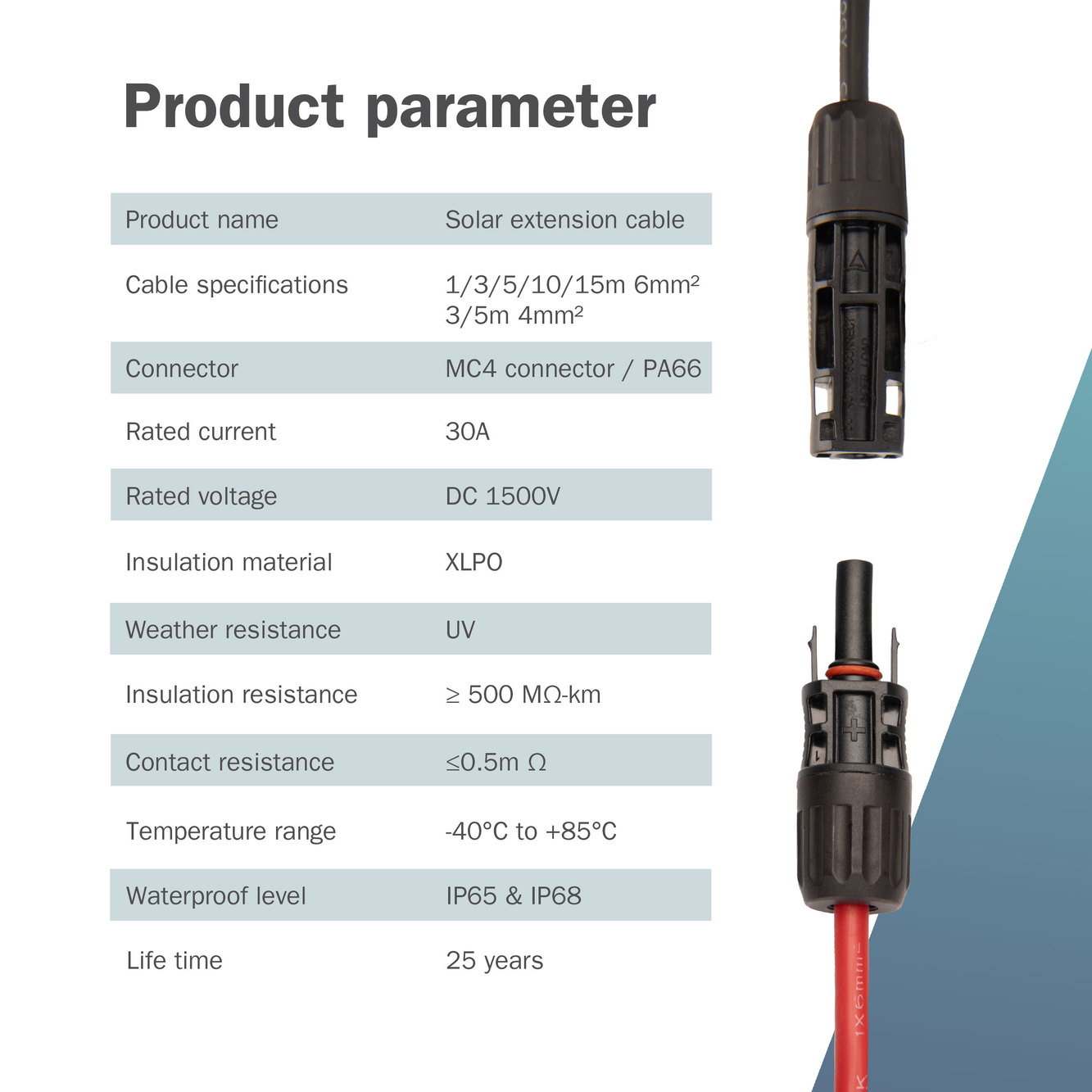 Zonnekabel verlenging 10 m, 6 mm², MC4 aansluiting, PV-kabel 1500 V DC, UV-bestendig & weerbestendig, 2 kabels, 1x zwart, 1x rood - Afbeelding 5