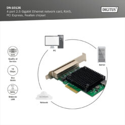 4-poorts 2,5 Gigabit Ethernet-netwerkkaart, RJ45, PCI Express, Realtek chipset - Afbeelding 5