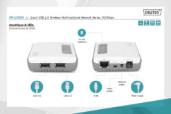 2-poorts USB 2.0 draadloze multifunctionele netwerkserver, 300 Mbps - Afbeelding 8