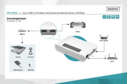 2-poorts USB 2.0 draadloze multifunctionele netwerkserver, 300 Mbps - Afbeelding 7